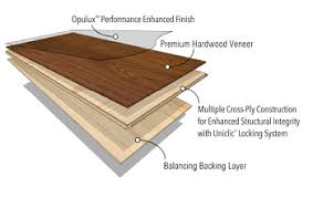 engineered hardwood flooring chicago