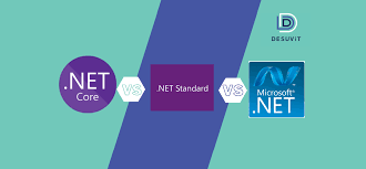 difference between net core net
