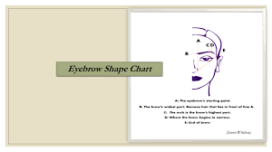 Eys Shadow Eyebrows Kajal Eye Liner Mascara