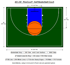 42 x 50 half basketball court