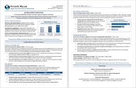 Resume Samples Compelling Resumes