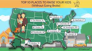 america s 10 best places to raise a