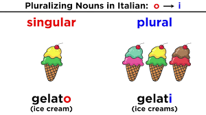 italian plural nouns and their