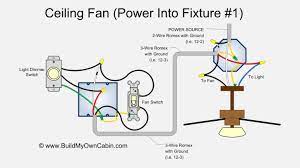 Ceiling Fan Wiring Diagram Power Into
