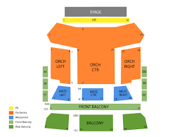 Stafford Centre Seating Chart And Tickets