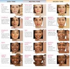 9 Best Know Your Skin Skin Tone And Care Images Skin