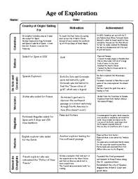 Explorers Graphic Organizer Chart And Answer Key