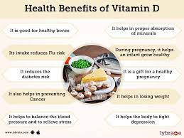 Taken in appropriate doses, vitamin d is generally considered safe. Vitamin D Benefits Sources And Its Side Effects Lybrate