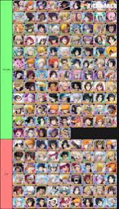 Experience the world of hundred soul filled with tenaciously detailed graphics, exquisite character motions, and dynamic. Bleach Brave Souls All Tier List Community Rank Tiermaker