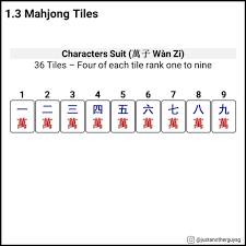 how to play singapore mahjong part 1