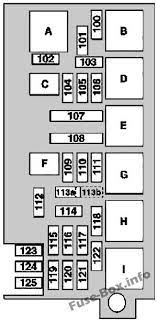 Fuse box diagrams location and assignment of the electrical fuses and relays mercedes benz. Fuse Box Diagram Mercedes Benz M Class W164 2006 2011