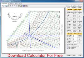 Howmechanismworks Download Free Psychometric Calculator