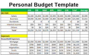 personal budget template track income