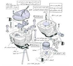 Image result for ‫آموزش تعمیر موتور سیکلت pdf‬‎