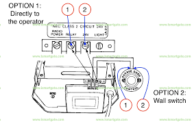 smart garage door opener for moore o