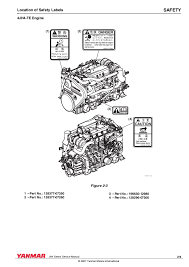 This video is a detailed demonstration of the fresh water cooling system of a salt water yanmar diesel marine engine, including a description of repair. Yanmar 3 Jh4e Marine Diesel Engine Service Repair Manual