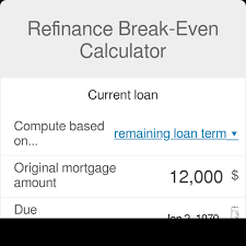 refinance break even calculator