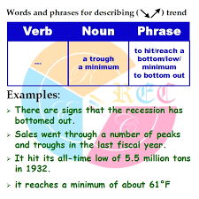 Paper Checker   Online Proofreader and Grammar Checker