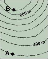 If you answered 20 feet, then you are correct (100 ft/5 lines = 20 ft between lines). Reading Topographic Maps Pdf Free Download