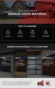 Garage Door Material Options Ae Door