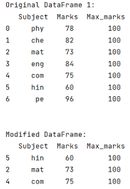n rows in each group pandas dataframe
