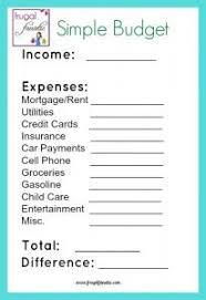 Learn How To Make A Budget Frugal Living Budgeting