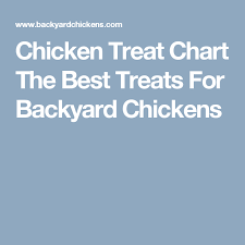 Chicken Treat Chart The Best Treats For Chicken Coops