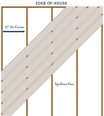 deck joist ing blocking proper