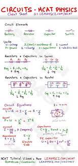 Learn Physics Mcat Study
