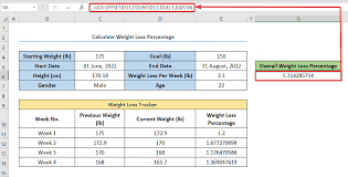 tracking weight loss in excel