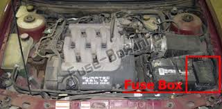 The video above shows how to replace blown fuses in the interior fuse box of your 1996 mercury mystique in addition to the fuse panel diagram location. Fuse Box Diagram Mercury Mystique 1995 2000
