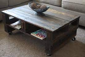 Pallet Coffee Table For Living Room