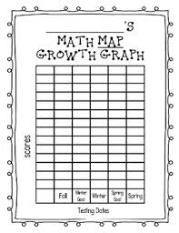 Nwea Map Growth Chart For Data Collecting