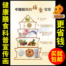 Usd 8 07 Healthy Diet Pagoda Pyramid Flip Chart Healthy