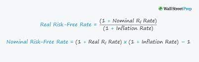 How Risk Free Rate Is Calculated gambar png