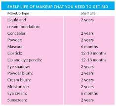 how long should you keep your makeup