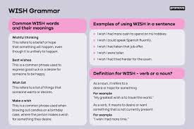wish in english promova grammar