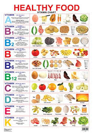 Healthy Food Vitamin Chart