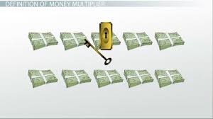 Money Multiplier Definition Formula Video Lesson
