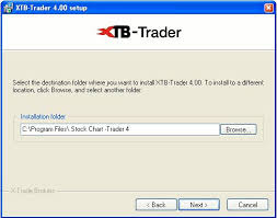 Importing Google Intraday And Eod Nse Datafeed Into