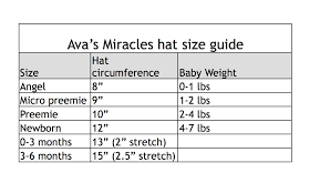 Baby Height Weight Chart Singapore Age And Height Calculator