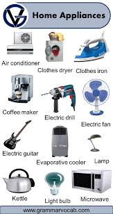 list of electronics home appliances