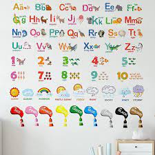 Wall Decal Abc Alphabet Wall Stickers