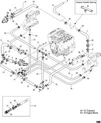 5 3 vortec engine diagram circuit diagram maker 5 3 vortec engine diagram as well as 2000 chevy 5 3 engine intake diagram further gm 3100 v6. 4 3 Vortec Wiring Harness 65 Mustang Radio Wiring Diagram Wirediagram 1997wir Jeanjaures37 Fr