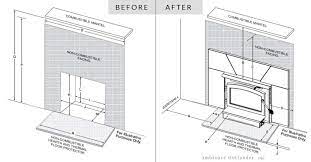 How Fireplace Inserts Work We Love Fire