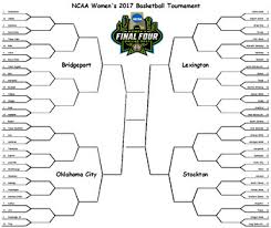 March Madness Tournament Brackets And Point Chart 2017