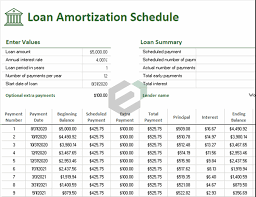 loan amortization schedule