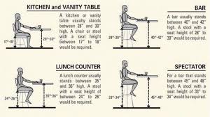Furniture Impressive Bar Stool Height Chart Applied To Your