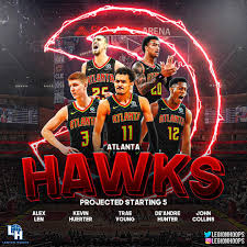 Visit espn to view the atlanta hawks team roster for the current season. Projected Starting Lineup Thoughts Via Legion Hoops Atlantahawks