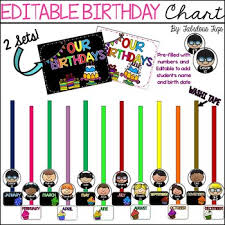 Editable Birthday Chart